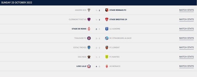 Hướng dẫn vào xem kết quả thi đấu Ligue 1
