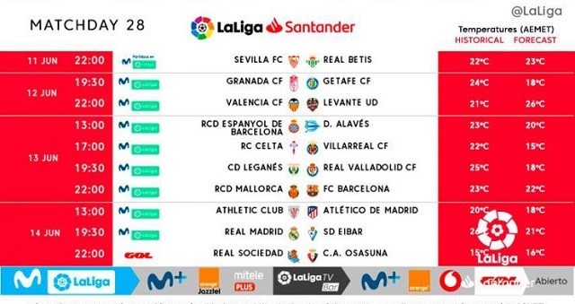 Hướng dẫn vào xem lịch bóng đá La Liga tại trang web