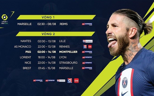 Kết quả Ligue 1 cập nhật chính xác và nhanh chóng nhất