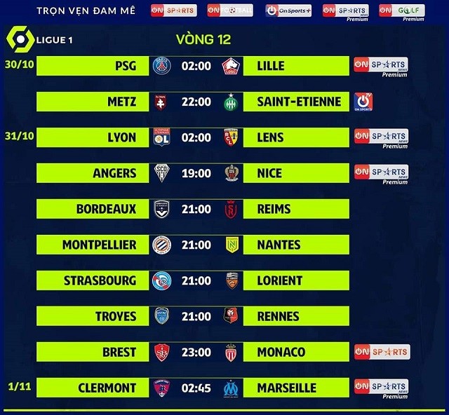 Lý do nên xem lịch bóng đá Ligue 1