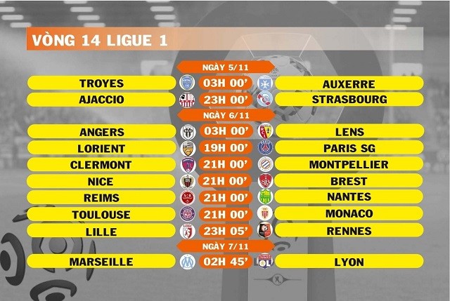 Xem lịch thi đấu bóng đá Ligue 1 ở đâu?